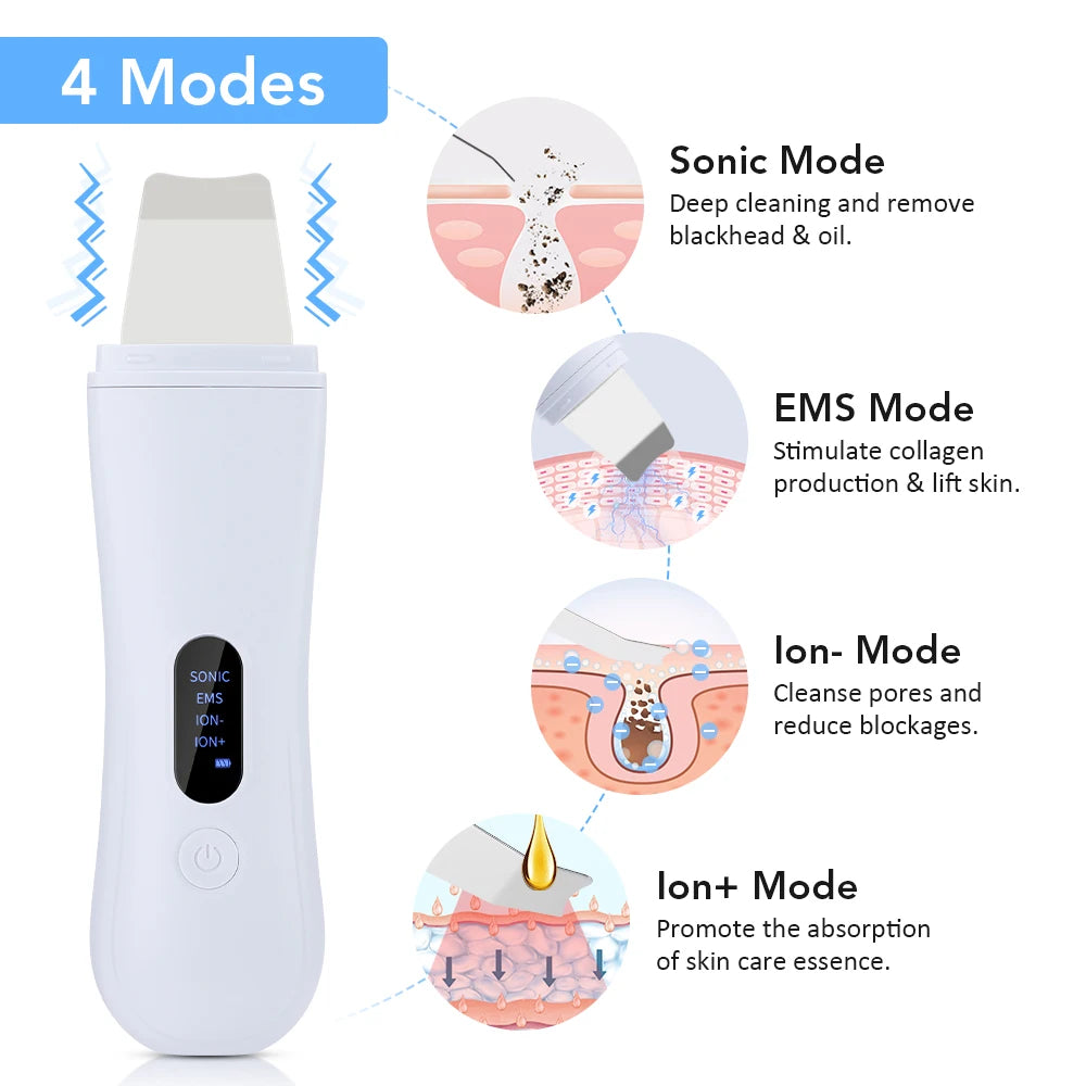 4-Mode Ultrasonic Skin Spatula & Facial Lifting Device – Anti-Ageing Tool UK